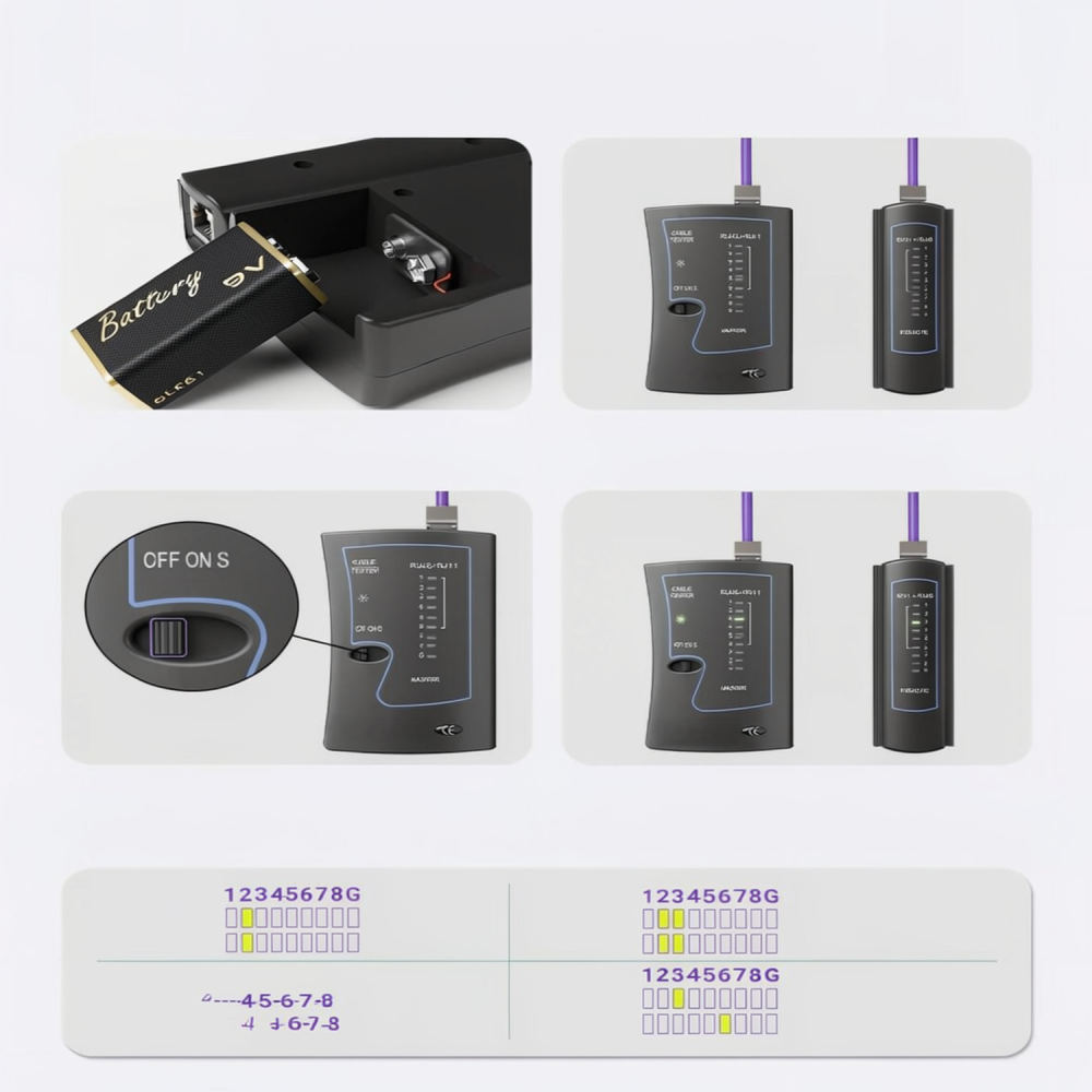 Ağır Hizmet Tipi Ethernet Kabl - Pliers incelemesi ve fiyatı
