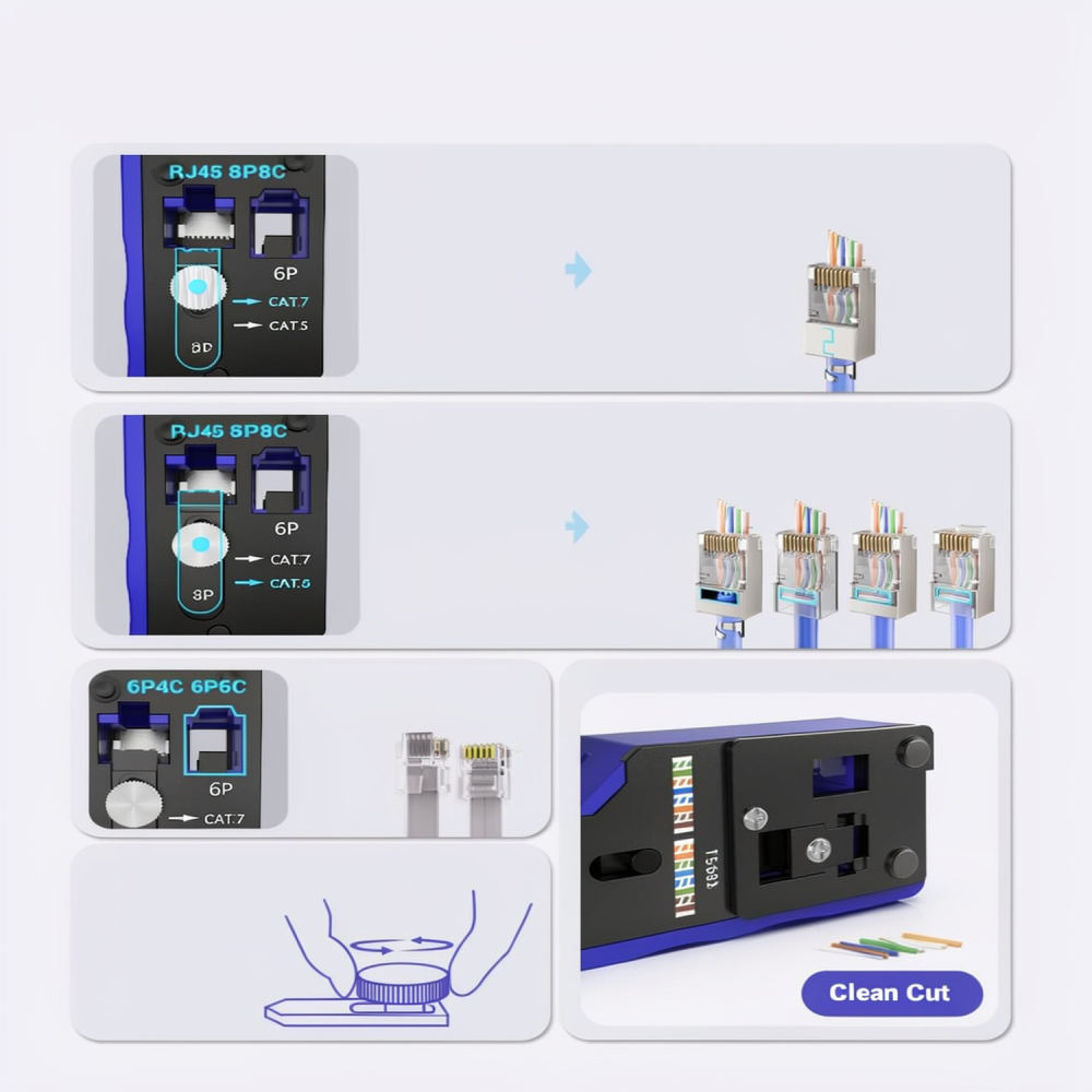 Ağır Hizmet Tipi Ethernet Kabl - Pliers incelemesi ve fiyatı